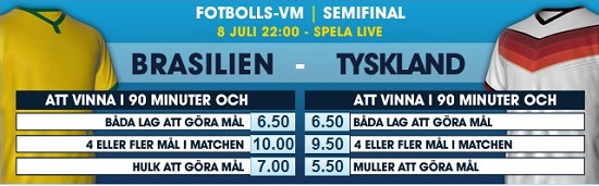 Speltips Brasilien-Tyskland VM 2014