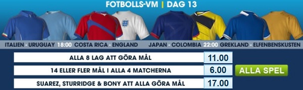 Speltips Italien-Uruguay VM 2014