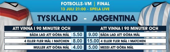 Speltips Tyskland - Argentina VM 2014