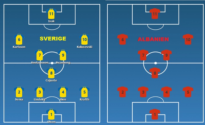 Sverige - Albanien 25 mars 2024