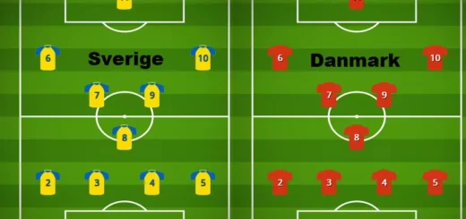 Danmark - Sverige EM