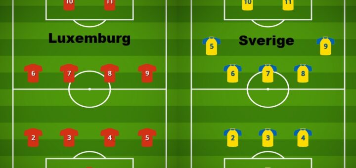 Luxemburg - Sverige