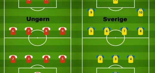 Ungern - Sverige