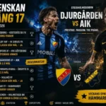 Speltips Djurgården - AIK