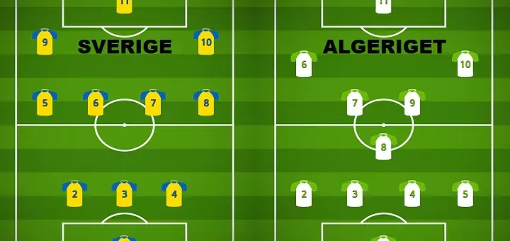 Sverige - Algeriet