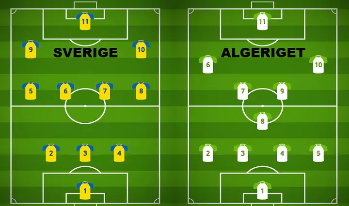 Sverige - Algeriet 10 juni 2025