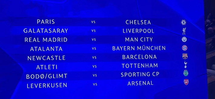 Champions League Lottning 25/26 slutspelet