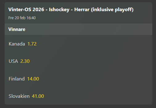 Vinnarodds Hockey OS 2026