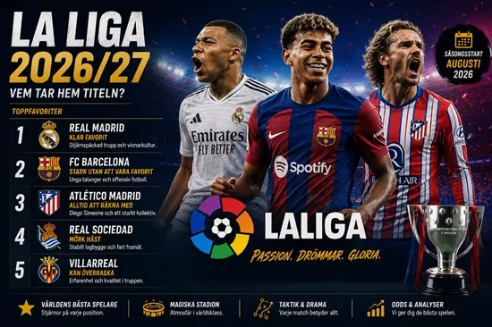 La Liga - Spanska ligan tabell