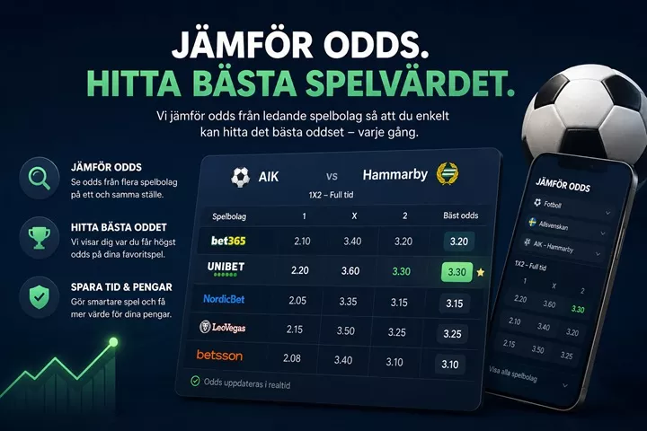 Oddsjämförelse spelbolag