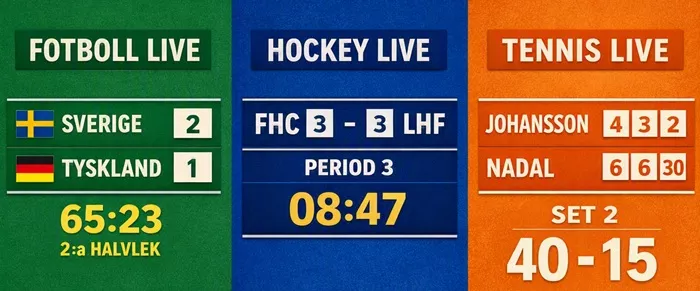 Live resultat fotboll, hockey och tennis